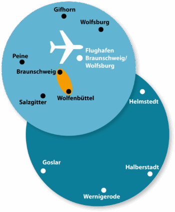 fliegen-ab-braunschweig-flugzonen