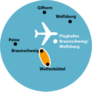 flughafenttransfer-herbst-2026